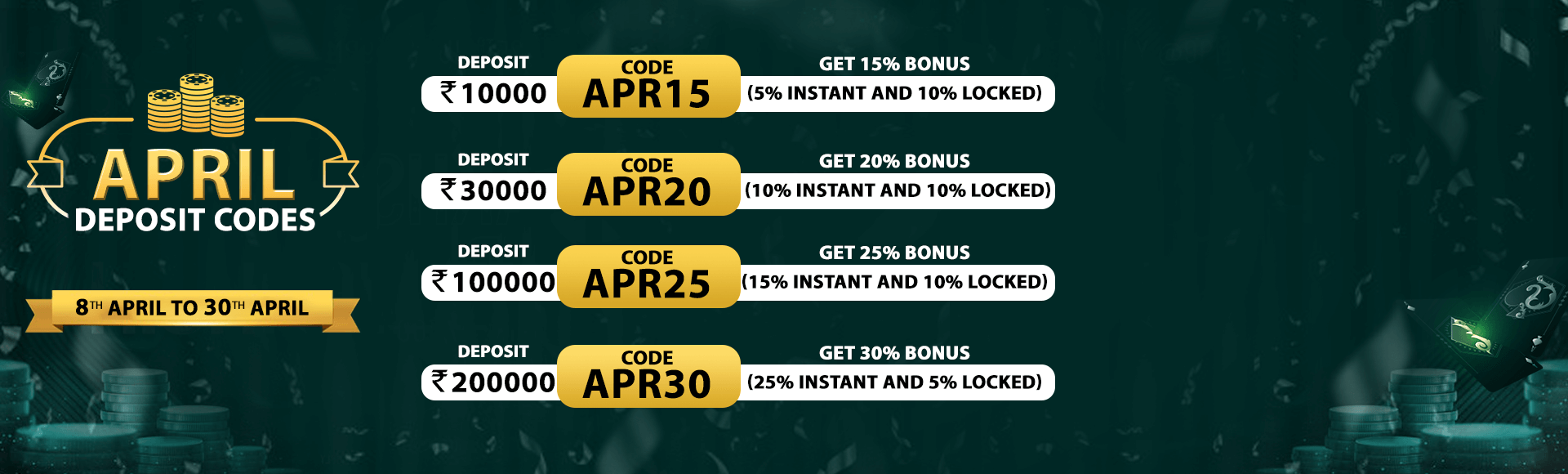 governor of poker 3 redeem coupon code 2021